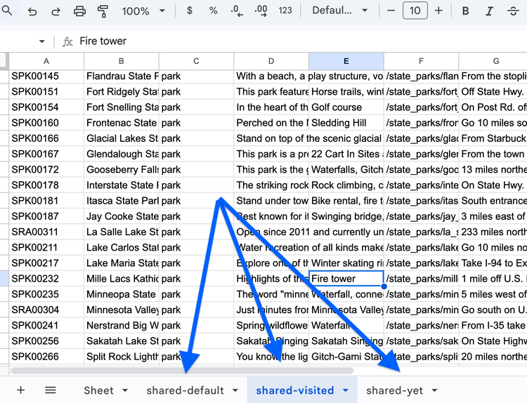 Google Spreadsheet with arrows to spreadsheet worksheet tabs labeled shared-default and shared-visited
